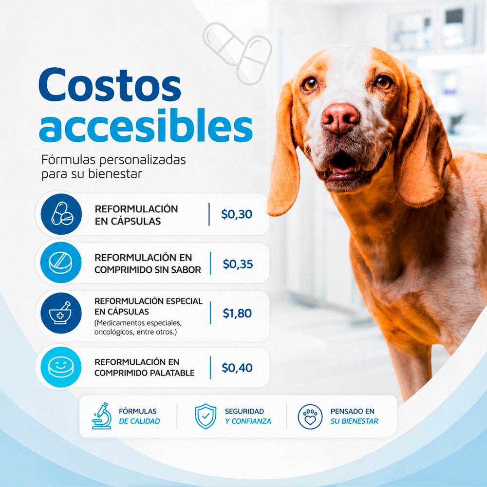 Costos Accesibles